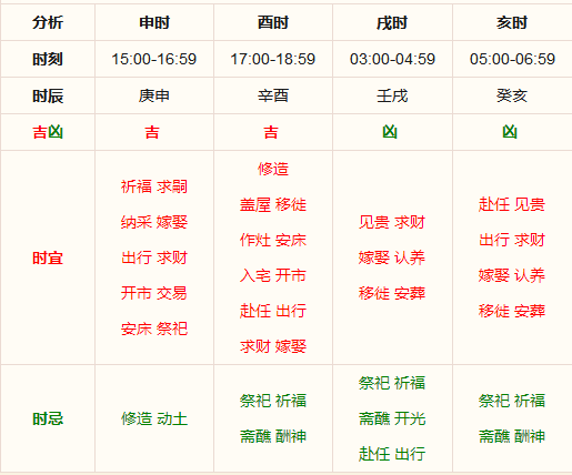 一码一肖100%精准生肖第六,专业解析评估_UHD款10.176