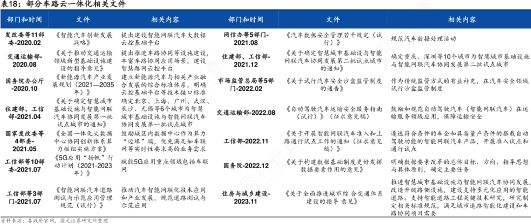 共建二级学院 第42页