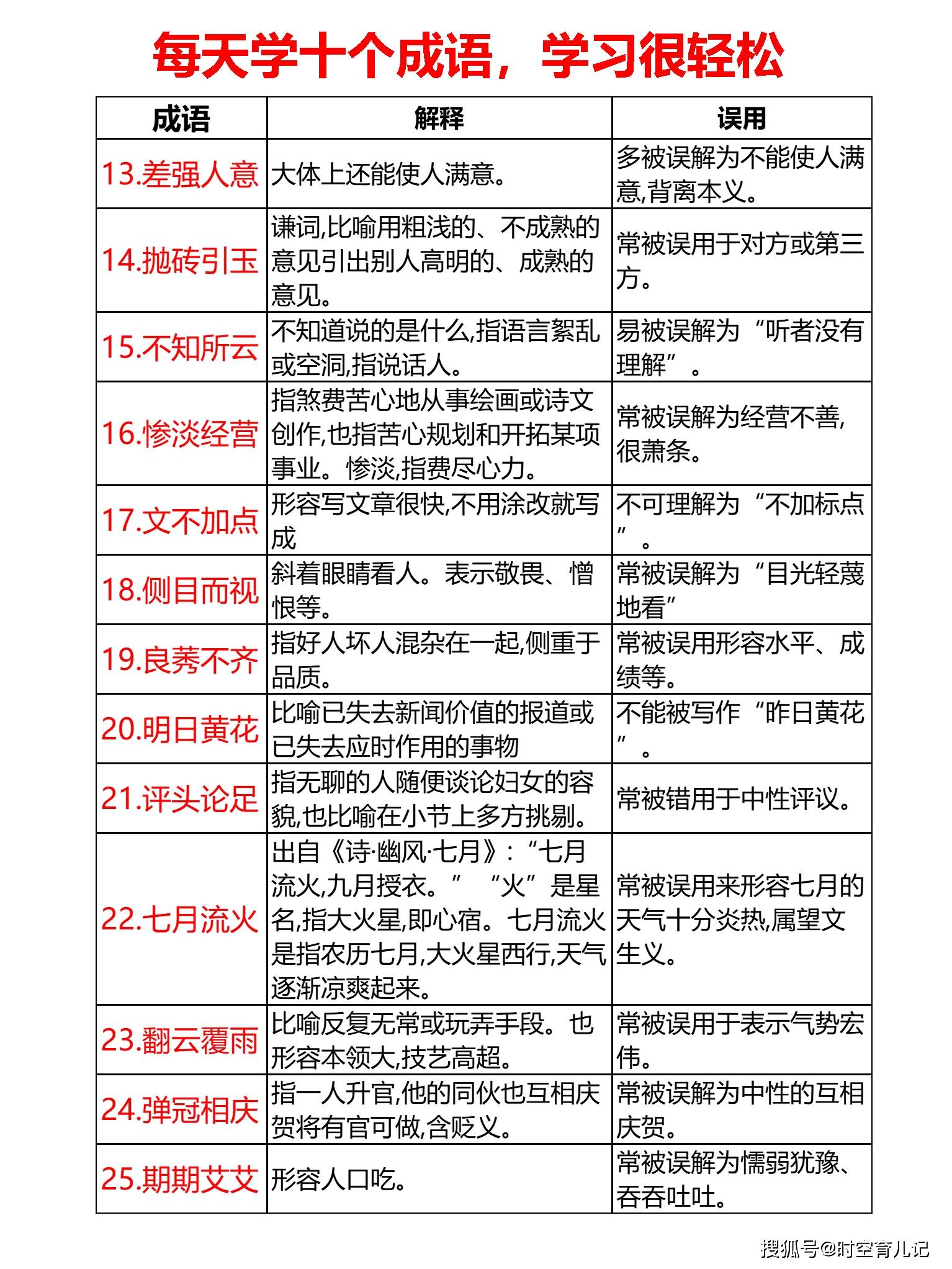 共建二级学院 第30页