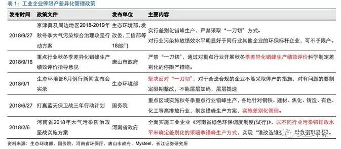 共建二级学院 第16页