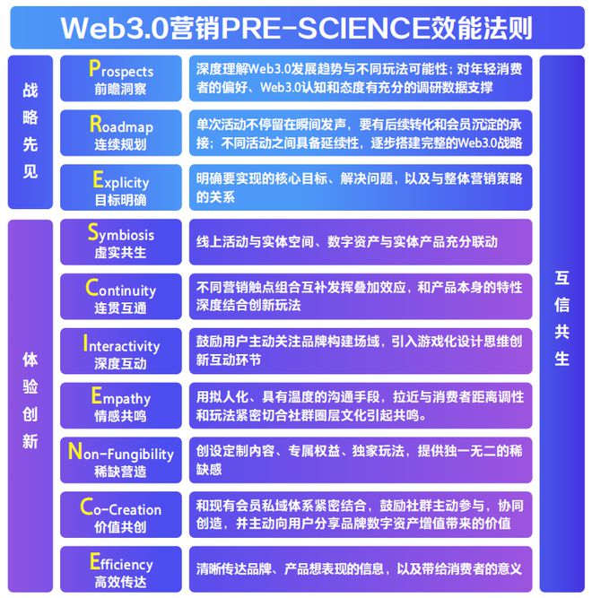 共建二级学院 第13页